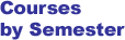 Courses By Semester